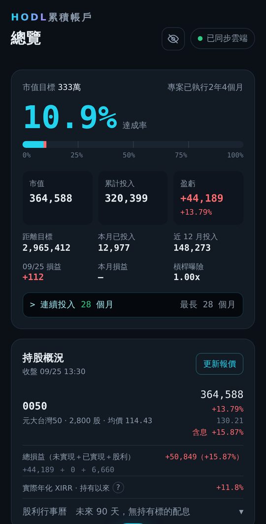 總覽畫面:達成率、市值、持股